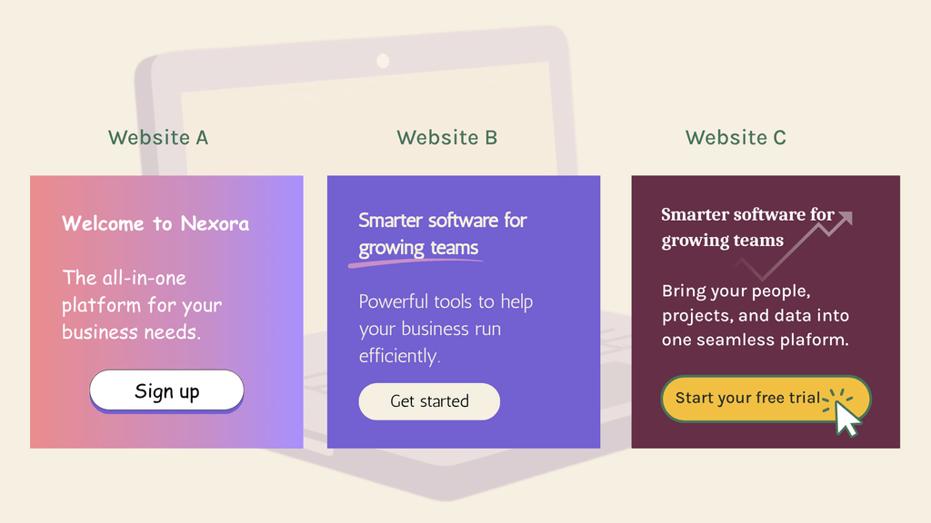 Three website homepage mockups labeled Website A, B, and C, showing increasingly polished but equally vague messaging. Website A: 'Welcome to Nexora, the all-in-one platform for your business needs,' with a plain Sign Up button. Website B: 'Smarter software for growing teams, powerful tools to help your business run efficiently,' with a Get Started button. Website C: the same 'Smarter software for growing teams' headline paired with 'Bring your people, projects, and data into one seamless platform' and a Start Your Free Trial button